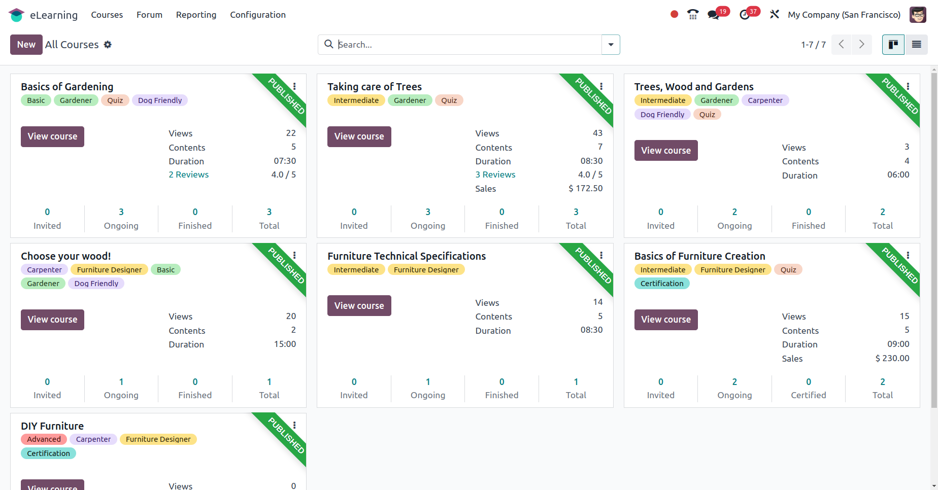 Odoo Learning Management Software | Odoo LMS | Devintellecs