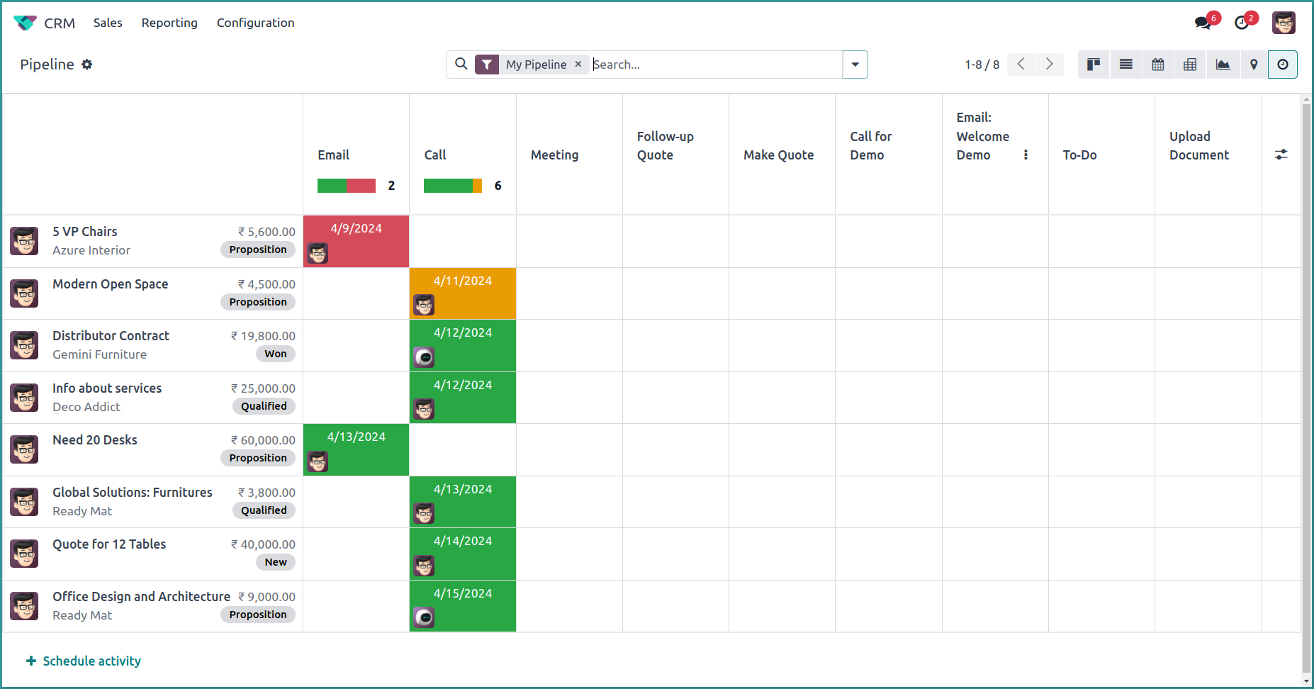 Track your sales activities