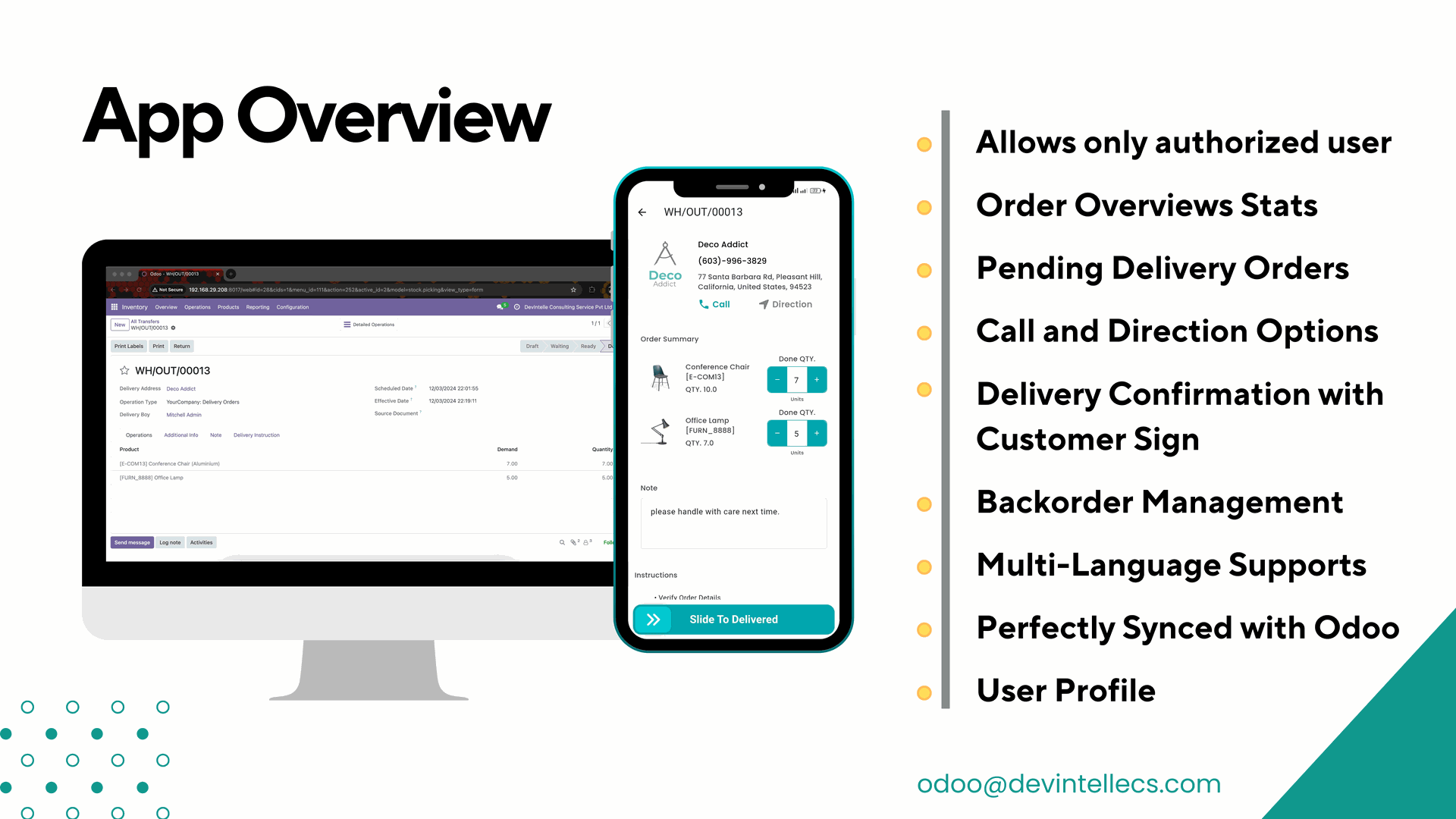 App overview