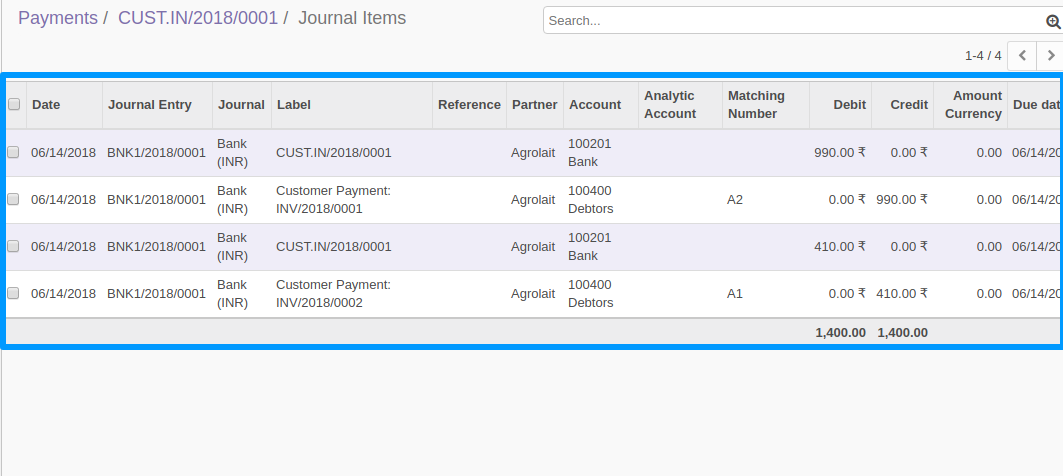 Invoice Payment Journal Entry