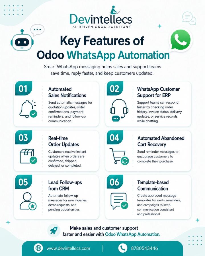 Key Features of Odoo Whatsapp Automation